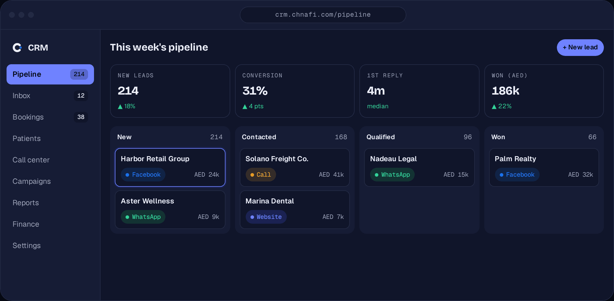 Chnafi CRM — pipeline