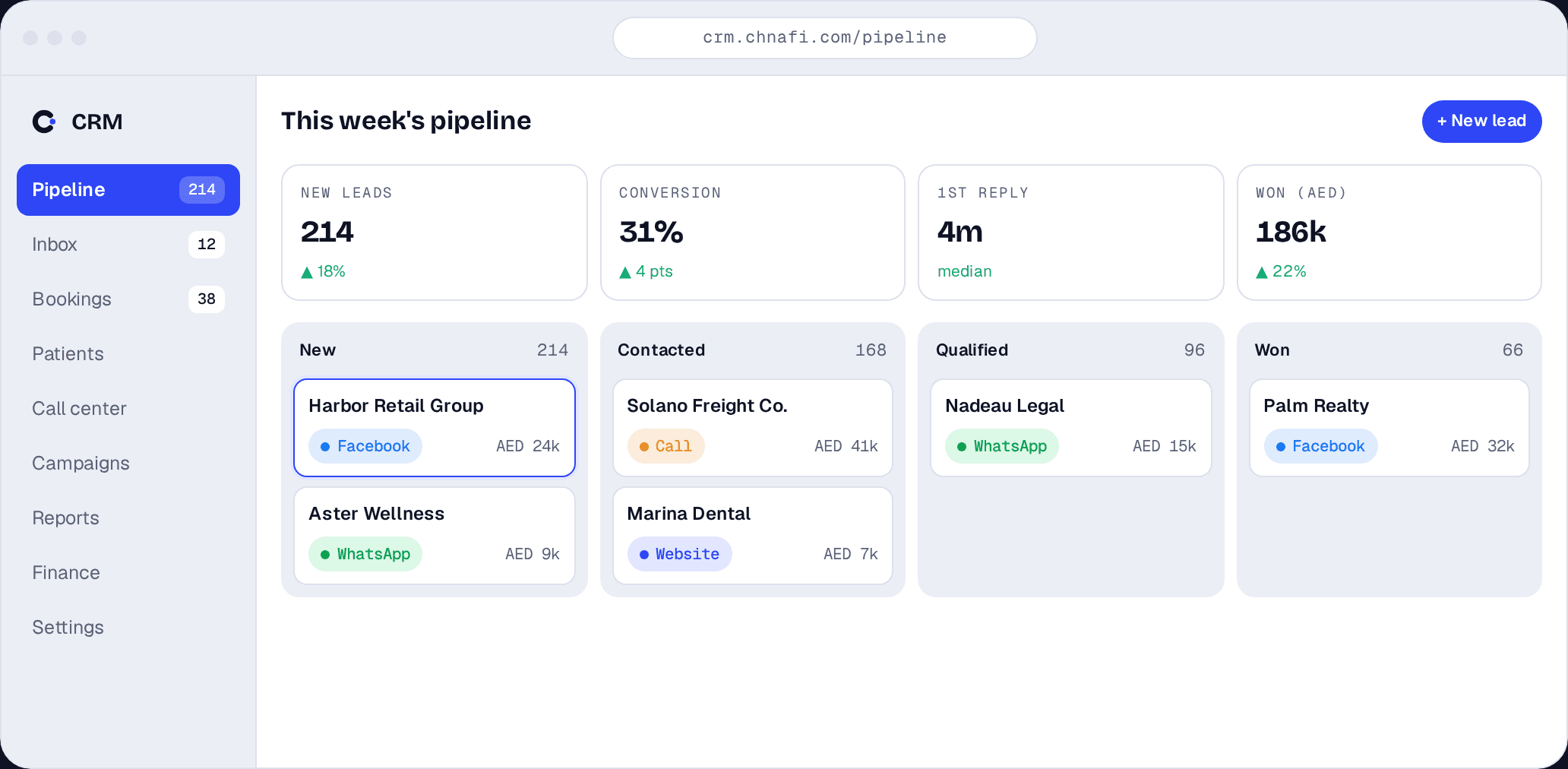 Chnafi CRM — pipeline
