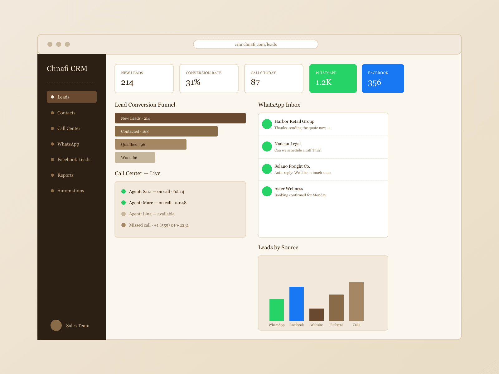 Solución CRM